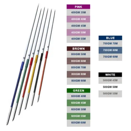 Amber Fight Gear Conqueror 300 Mastering Track and Field Competition Throws with The IAAF Certified Javelin, 600gm 60m, Color May Vary image {4}