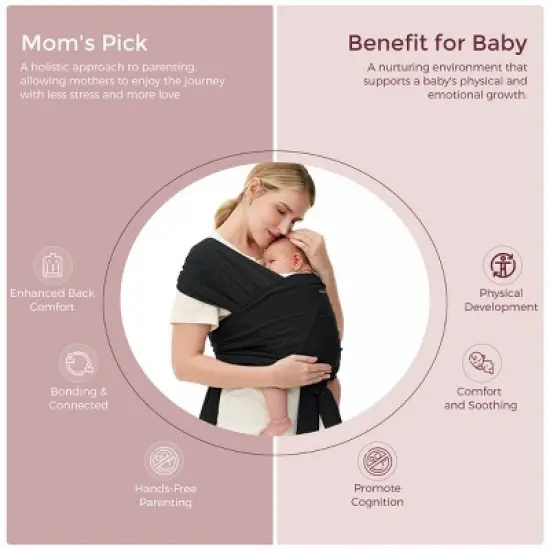 Momcozy Baby Wrap Carrier image {6}