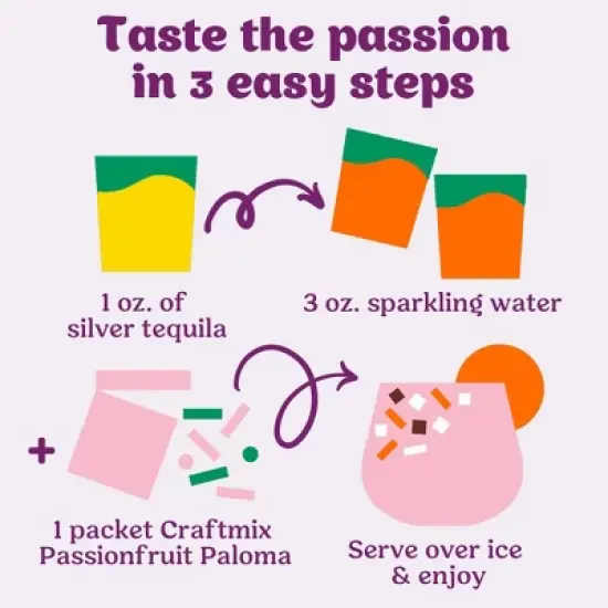 Passionfruit Paloma 12 Pack - 3rd Party image {3}