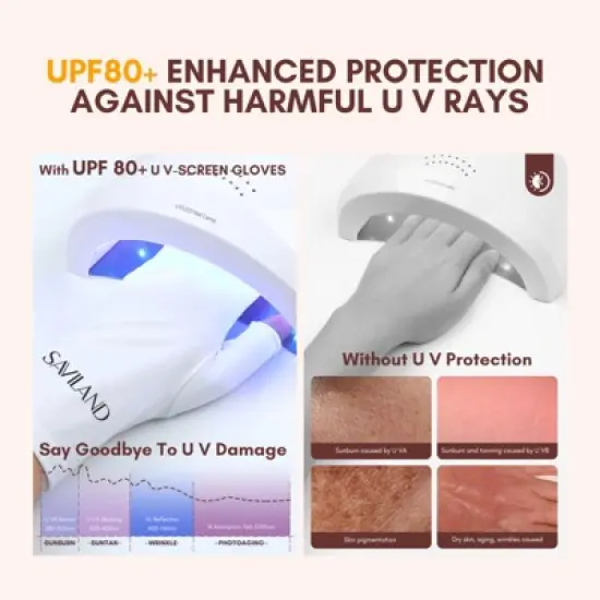 Saviland UV-Armor Gloves: UPF200+ Lab-Verified Defense w/99.9% UVA/UVB Block - Gel Lamp Fingerless Hand Shields.(White) image {2}
