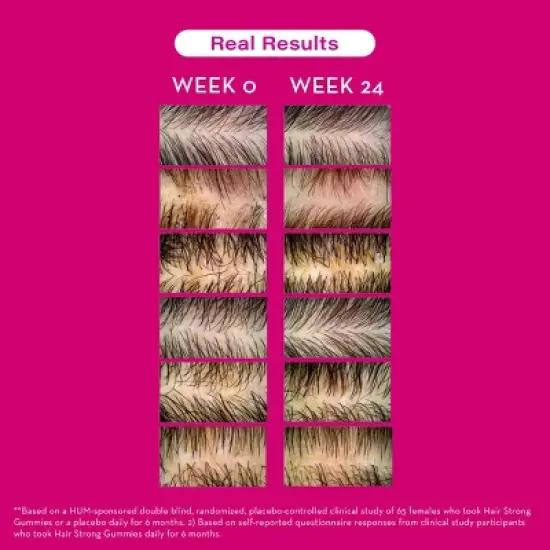HUM Nutrition Hair Strong Vegan Gummies for Hair Growth + Strength + Thickness - 60ct image {3}