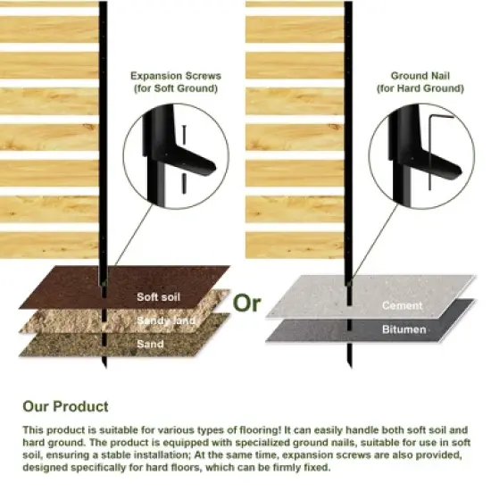 Gulches Wood Privacy Screen, Outdoor Privacy Walls, Privacy Wood Fence for Pool Equipment Enclosure, Trash Can Enclosures, Air Conditioner Fence image {5}