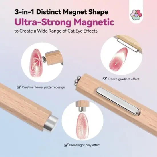 Saviland Professional 3-in-1 Cat Eye Magnetic Gel Tool Kit - N35 Neodymium Magnet Wand with Dual-Ended Effects for Salon Nail Art. image {3}
