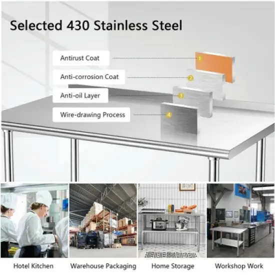 Costway Stainless Steel Table for Prep & Work w/ Backsplash image {5}