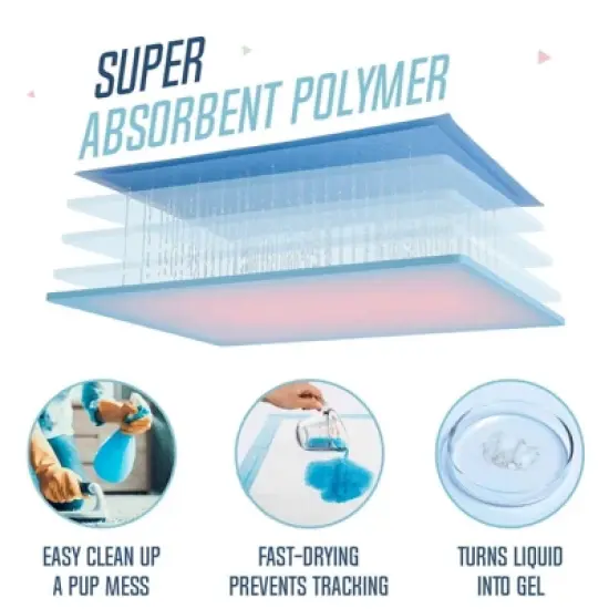 PetsWorld Gigantic (36x36 inch) Dog Training & Potty Pads image {3}