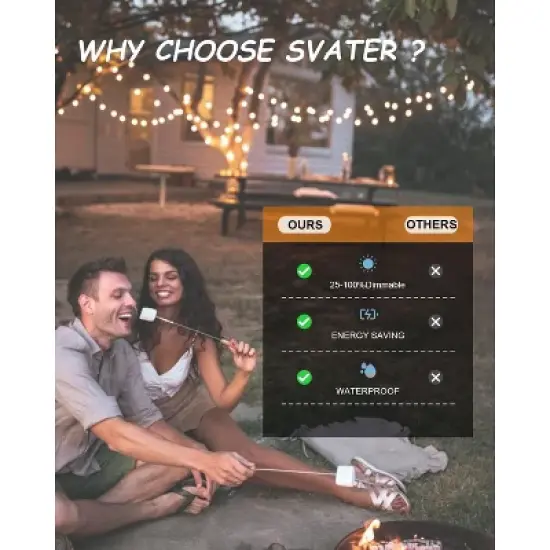 Itopfox Outdoor String Lights 200 FT with 104 Shatterproof LED Bulbs, Commercial Grade Waterproof Hanging Light for Bistro Backyard Cafe Market image {4}