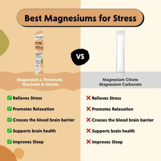 PYM Sleep Magnesium Powder Stick Packs - 10ct image {4}