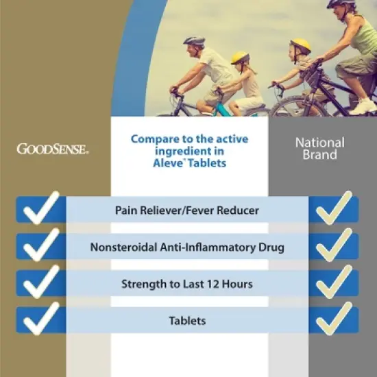 Naproxen Sodium 220mg Tablets, 90 Count image {3}