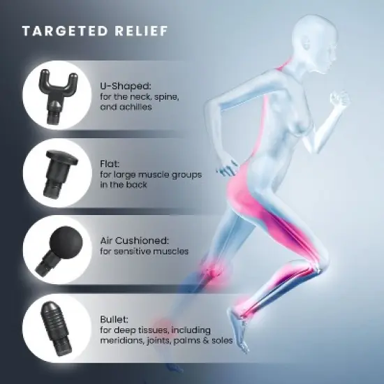 HOM Deep Tissue Mini Massage Gun - Quiet and Portable Handheld Massager for Treating Muscle Soreness, Back Pain and Body Ache image {5}