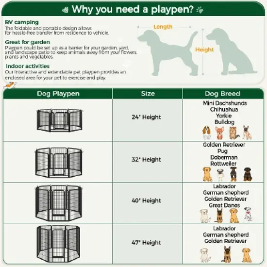 Yaheetech 8 Panels Dog Playpen Panels Metal Pet Playpen, Black image {5}