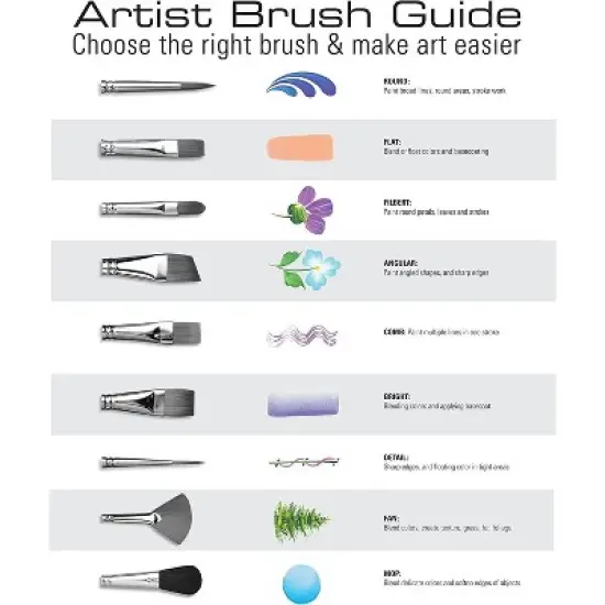 Royal & Langnickel(R) Gold Taklon Flat Value Pack Brush Set-12/Pkg image {5}