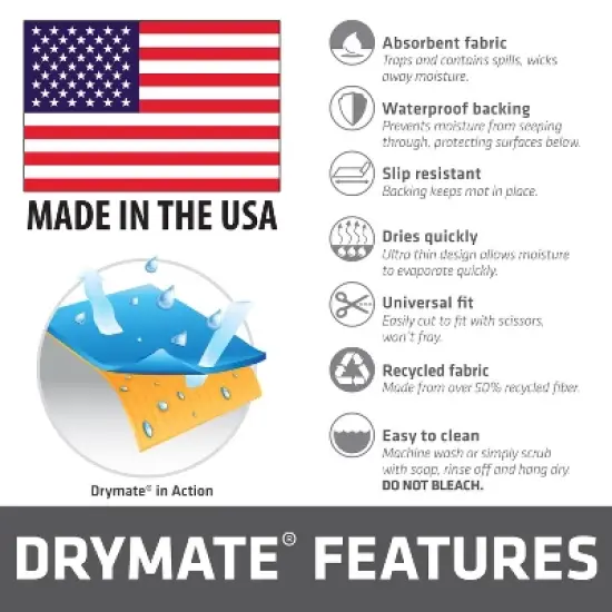 Drymate 24"x59" Under the Sink Mat - Light Blue Floral: Polyester Liner, Machine Washable, Dish Drying Mat image {7}