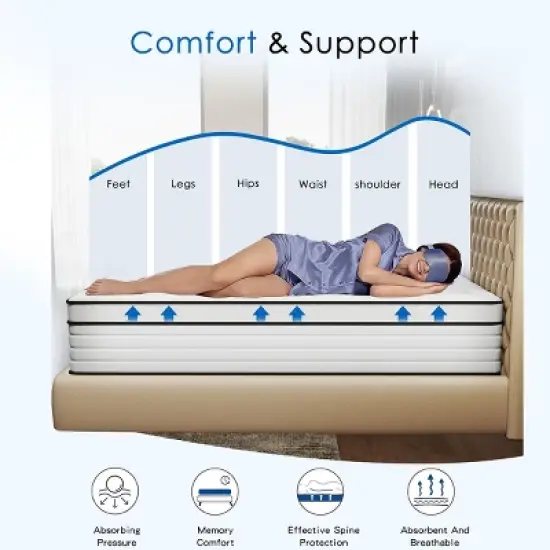 CHEVNI 12-14 Inch Mattress in a box Hybrid Spring Memory Foam Medium Firm image {9}