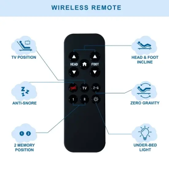 Harmony Anti Gravity Adjustable Bed Frame - Furniture of America image {2}