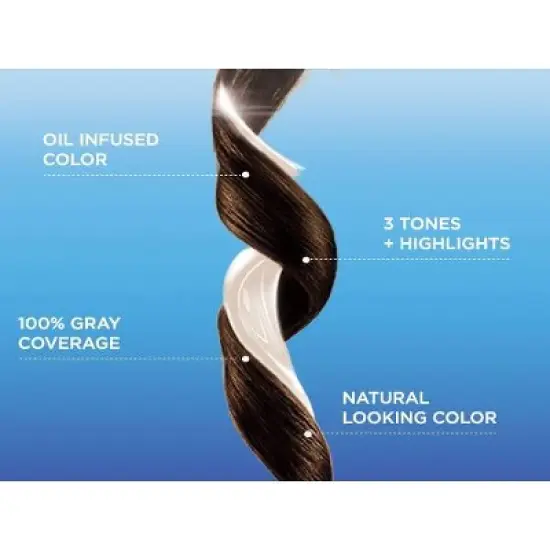 Clairol Nice'n Easy Permanent Hair Color Cream Kit - Red image {5}