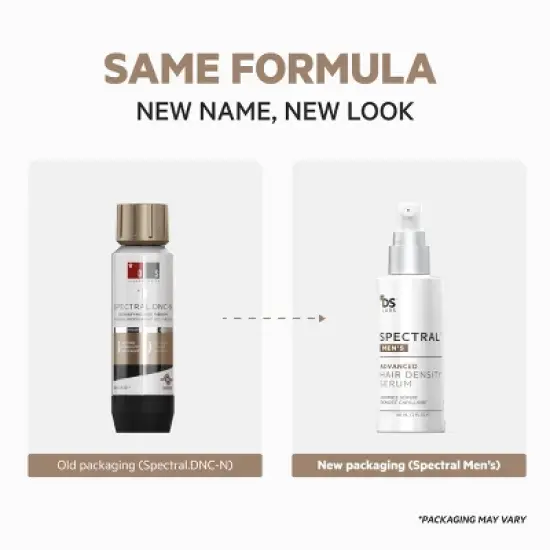 Spectral Men's (DNC-N) | Hair Density Serum with Nanoxidil&reg; 5% image {1}