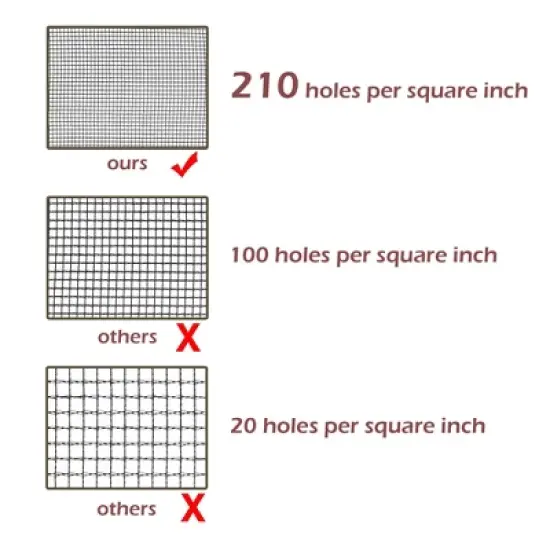 Instahibit 4 Half Mesh Sidewalls for 15x10 Ft Pop Up Canopy Tent w/ Window Food Vendor Fair image {6}