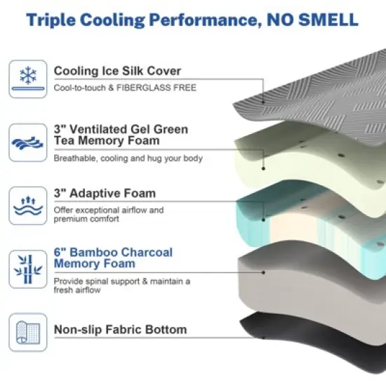 Vipbear 10/12 Inch Extra Firm Memory Foam Mattress,Cooling Gel Green Tea Bed Mattresses,Flip Firm Mattress for Back Pain,CertiPUR-US,Made in USA image {2}