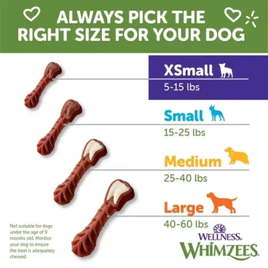 WHIMZEES by Wellness Brushzees Extra Small in Vegetable Flavor Dental Dog Treats image {7}