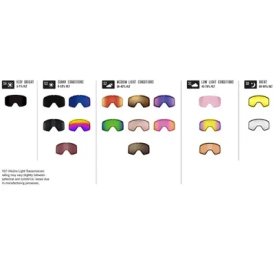 Link Active Ski Goggles VLT% 13.94 OTG UV Protection Lightweight Anti Fog Anti Slip Helmet Compatible Ski/Snow Boarding/Snowmobiling For Adult/Youth image {5}