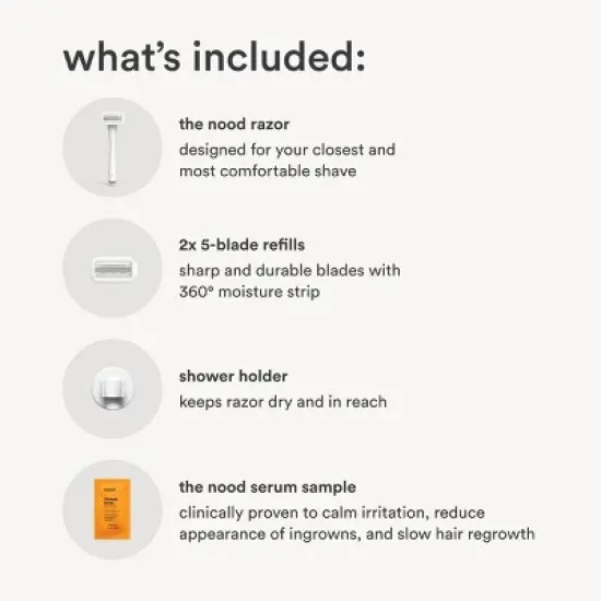 Nood Razor Starter Kit image {4}