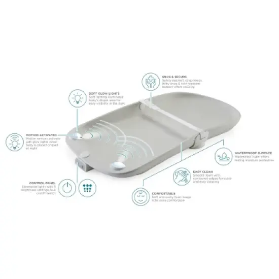 Contours Glow Motion Sensing Light-Up Changing Pad image {8}