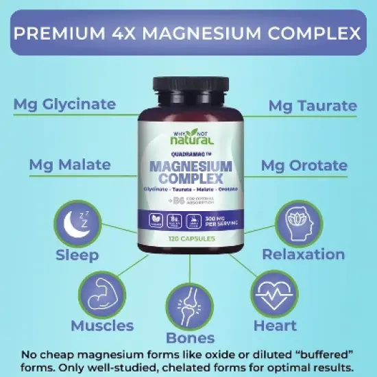 Why Not Natural 4-in-1 Magnesium Complex Supplement - Glycinate, Taurate, Malate, Orotate Blend - 300 mg per Serving, 120 Capsules image {2}