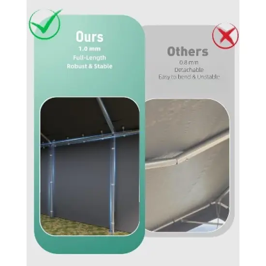 12x20 FT Portable Carport, Extra-Large Outdoor Shelter with Roll-Up Windows, All-Weather Waterproof & UV Protection Canopy, Ideal for Vehicles image {4}