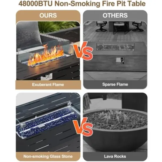 Rectangular Gas Fire Pit Table &ndash; Double-Door Storage, CSA-Certified, Waterproof for Patio/Deck/Garden image {4}