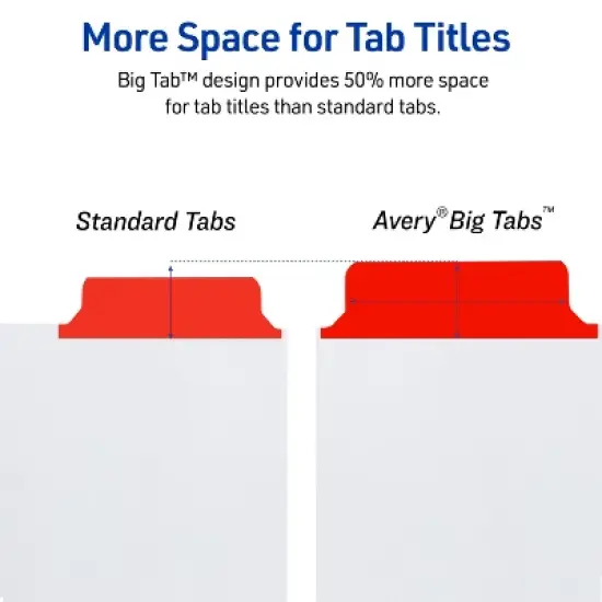 Avery Big Tab Write & Erase 5-Tab Dividers (6-Pack of 23076) image {3}