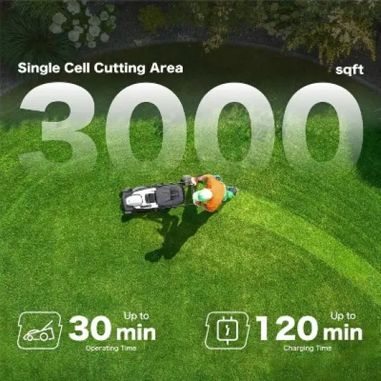 Litheli 18" 40V Battery Walk-Behind Self-Propelled Lawn Mower image {3}