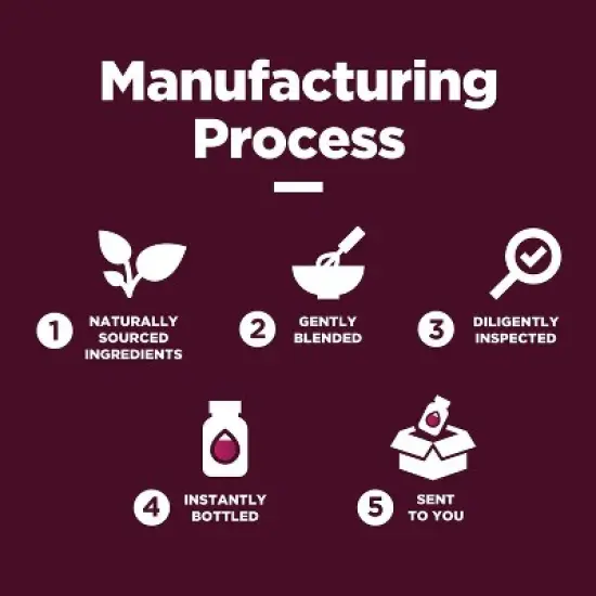 Hydrolized Collagen + Biotin Gummies, Pure Collagen Supplement for Healthy Hair Growth, Glowing Skin & Nail Care, Raspberry Flavor, Phytoral, 90ct image {5}