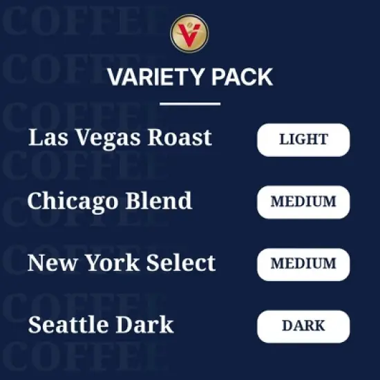 Victor Allen's Coffee Across America Variety Pack (Seattle Dark, New York Select, Chicago Blend, Las Vegas Roast), 96 Ct, SSC Pods for Keurig Brewers image {1}