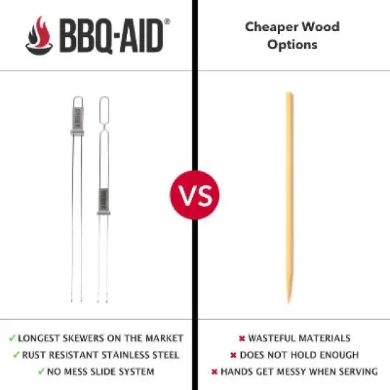 XL Quick Release Skewers 17" image {6}