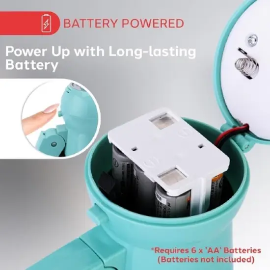 Pyle Compact Megaphone with Built-In Microphone - 15 Watts - PMP15 image {4}