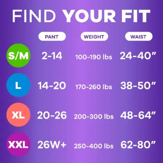 Always Discreet Maximum Underwear - XXL - 52ct image {3}