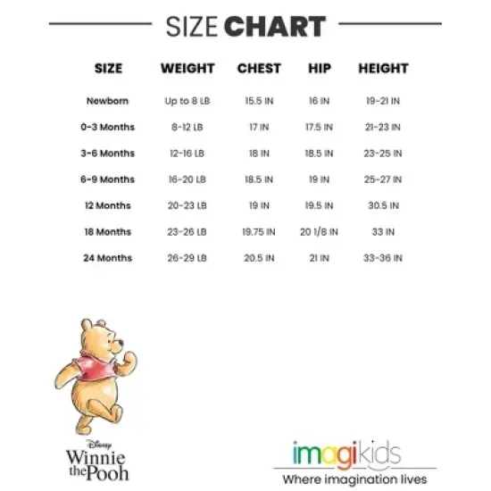 Disney Lion King Winnie the Pooh Mickey Mouse Minnie Mouse Simba Tigger Baby 3 Pack Bodysuits Newborn to Infant image {6}