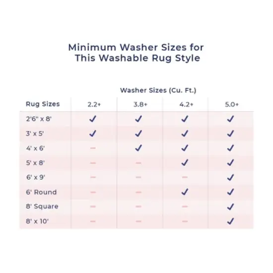 nuLOOM Frida Persian Medallion Machine Washable Indoor/Outdoor Patio Area Rug image {10}