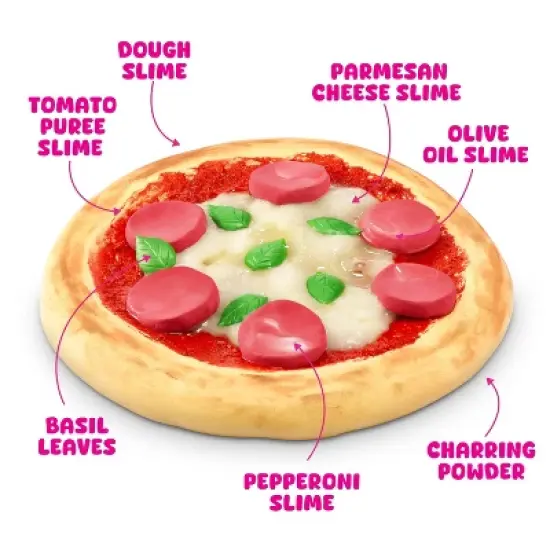 Slime Mart Small Basket Pizza Slimes and Putties: Creativity Focus, 1.71 oz, 1 Piece image {3}