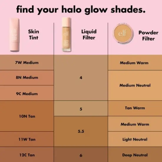 e.l.f. Halo Glow Skin Tint Light Coverage Foundation - Mineral SPF 50 - 1 fl oz image {9}