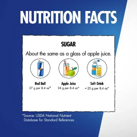 Red Bull Red Edition Energy Drink - 8.4 fl oz Can image {5}