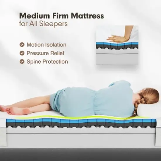 Costway 8'' Jacquard Mattress Gel Infused Memory Foam Medium Firm Bamboo Charcoal Queen\Full image {8}