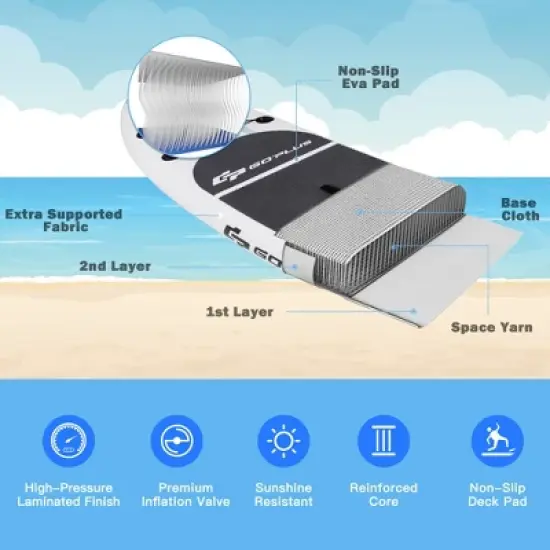 Costway 10' Inflatable Stand Up Paddle Board SUP W/Paddle Pump Waterproof Bag image {7}