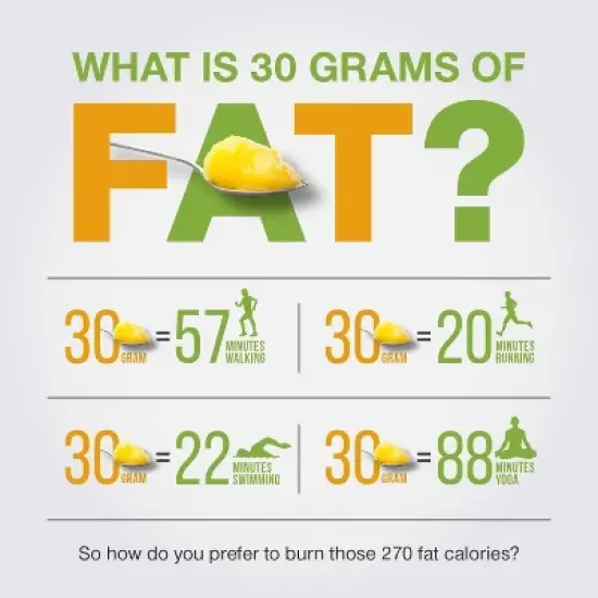 Vondior 4-Cup Fat Separator with Bottom Release, Oil Strainer, and 3-in-1 Peeler - Kitchen Gadgets for Cooking image {1}