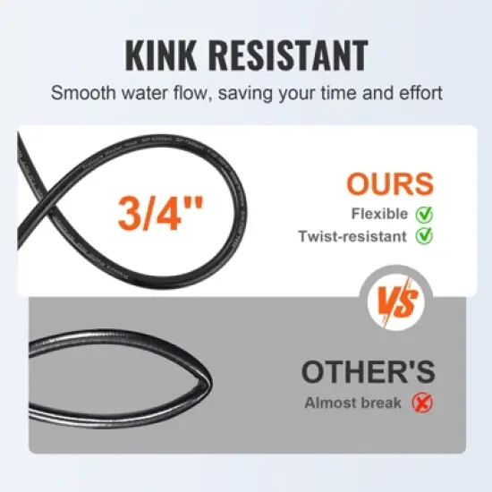 VEVOR Pressure Washer Hose, 50 FT, 1/4" Kink Free M22-14mm Brass Thread Replacement For Most Brand Pressure Washers, 3/4'' Bending Radius, Black image {3}