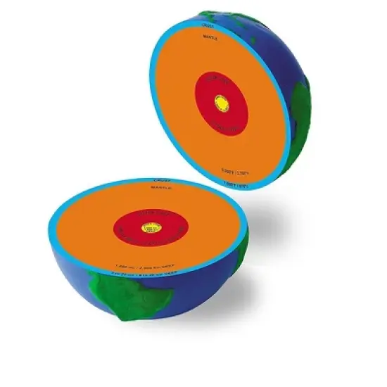 Learning Resources Cross-Section Earth Model - 2 Pieces, Ages 5+ image {1}