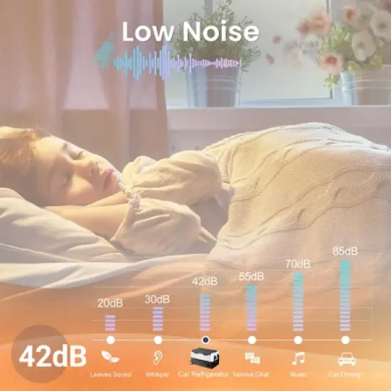 Simzlife CFA Series Car Refrigerator,Portable Car Refrigerator Electric Cooler image {6}