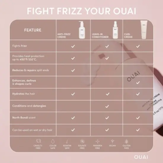 OUAI Anti- Frizz Cr&egrave;me - Ulta Beauty image {5}