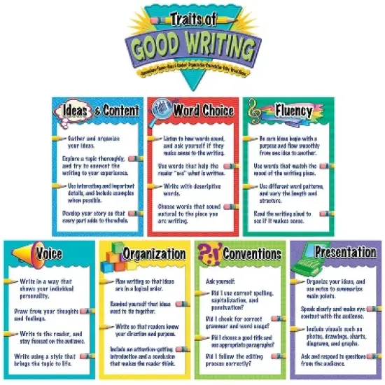 Teacher Created Resources Bulletin Board Sets Traits of Good Writing TCR4785 image {1}