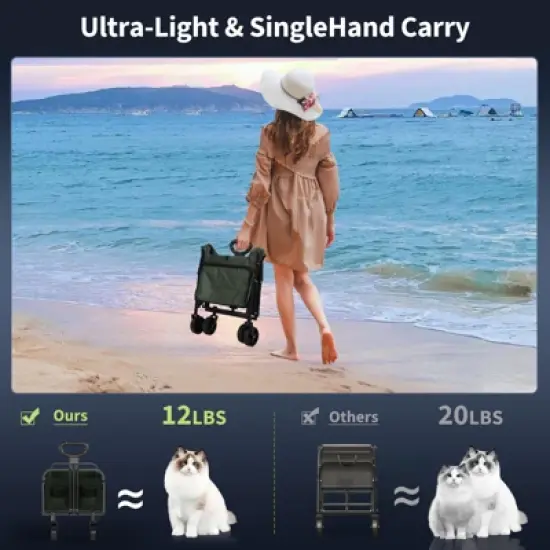 Wagons Folding Carts, Utility Folding Cart with Wheels All Terrain, Drink Holder and Adjustable Handle, 170kg Portable Supermarket Cart image {2}